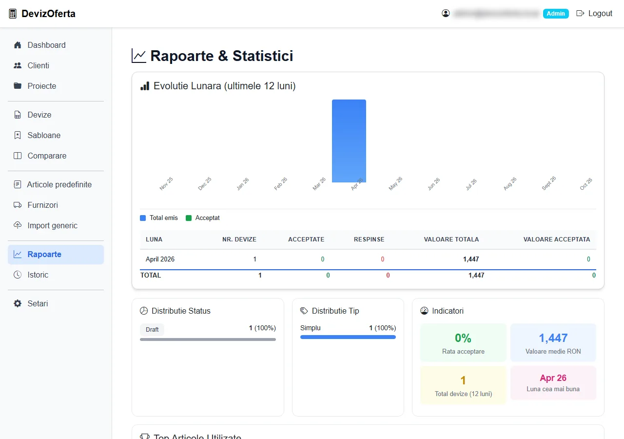 DevizOferta – Rapoarte și statistici
