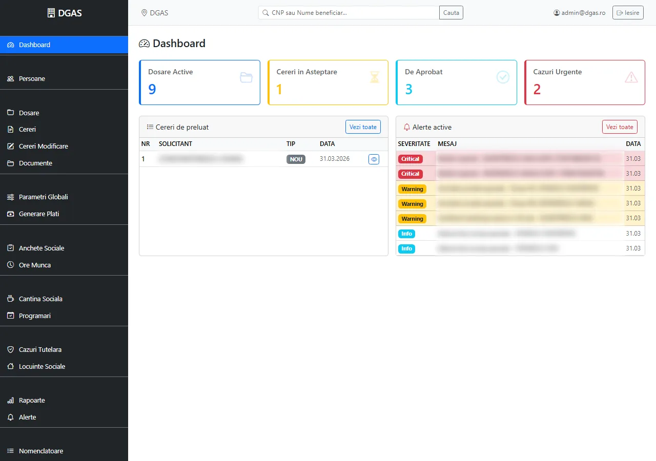 DGAS – Dashboard DGAS