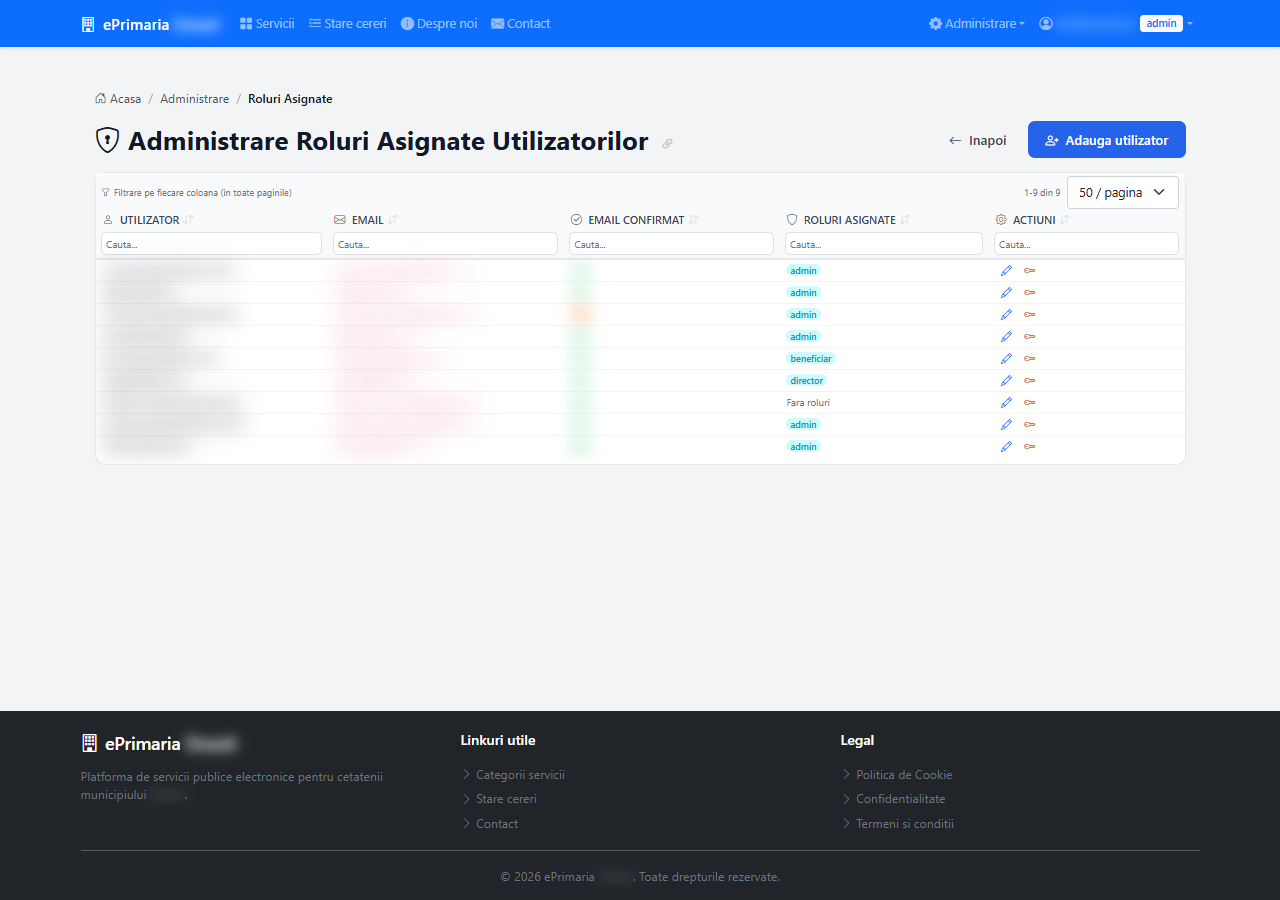 Roluri asignate utilizatorilor