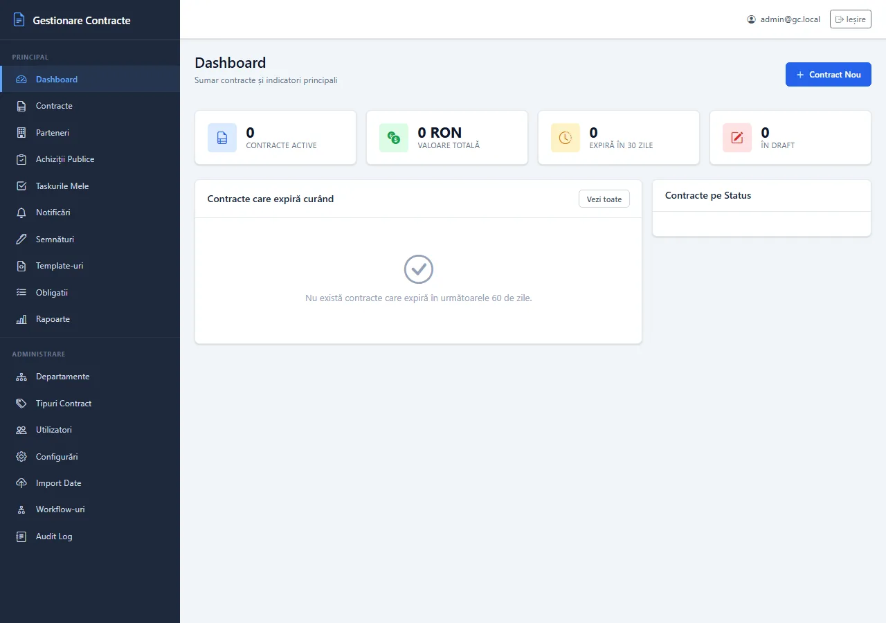 Gestionare Contracte – Dashboard Gestionare Contracte