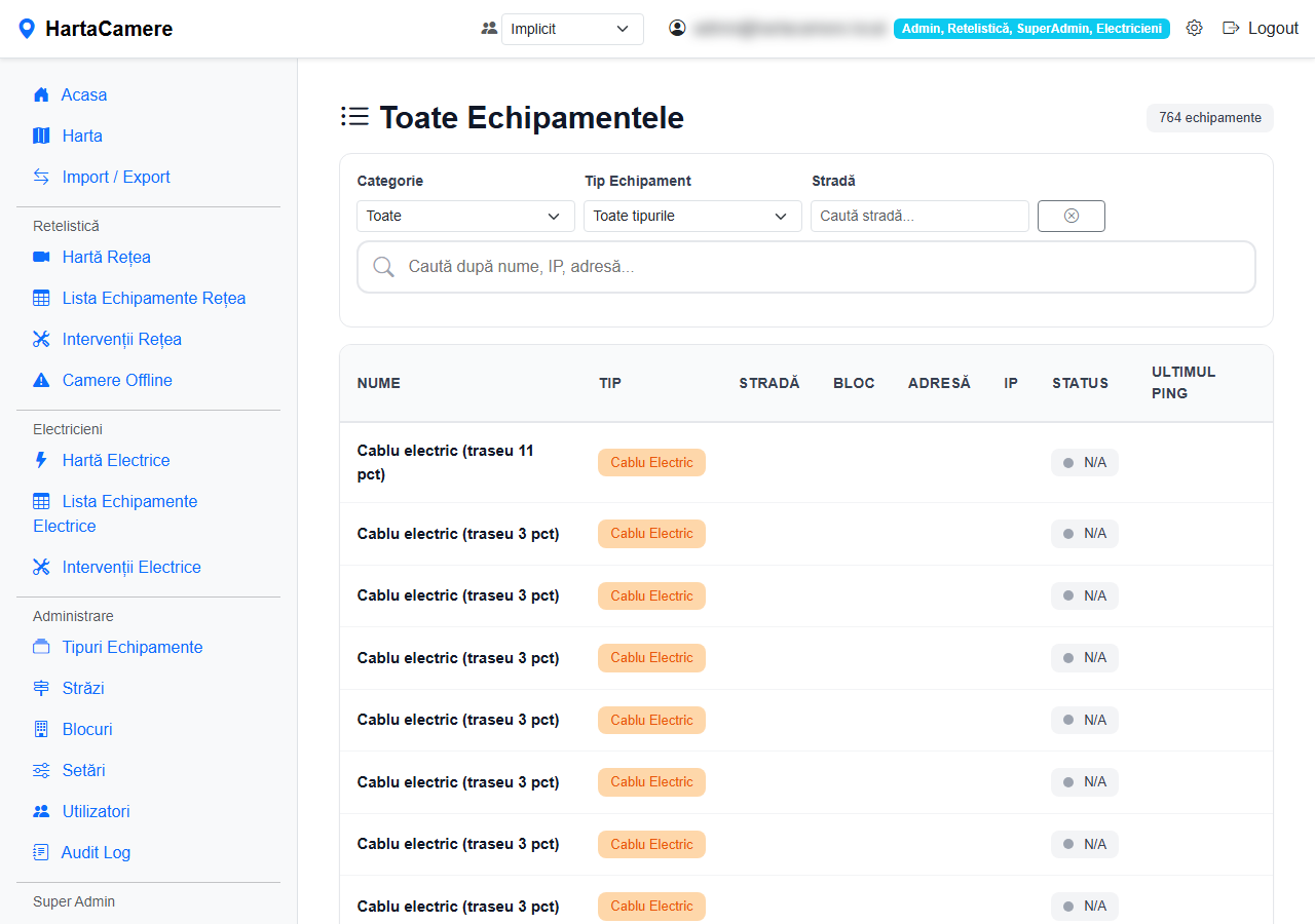 Lista echipamente