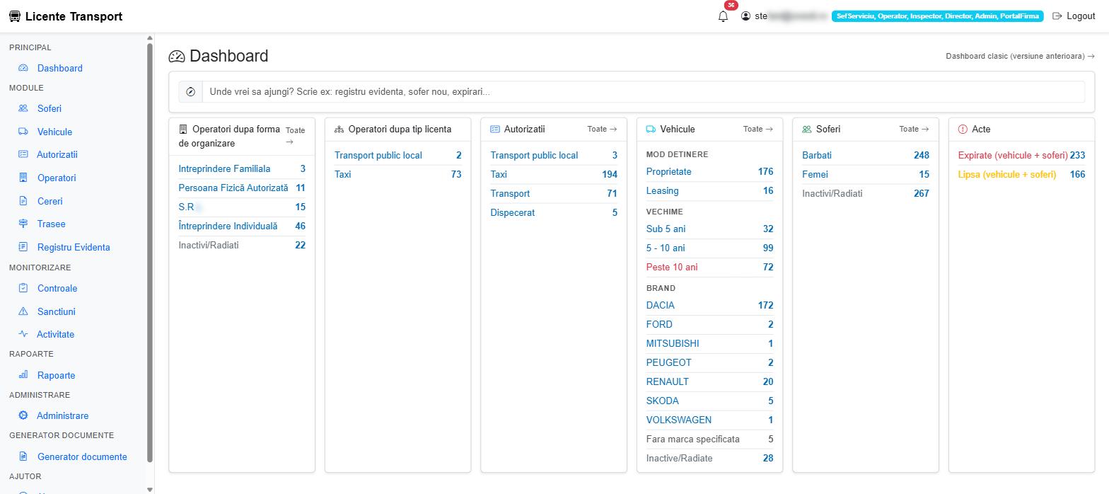 Dashboard principal