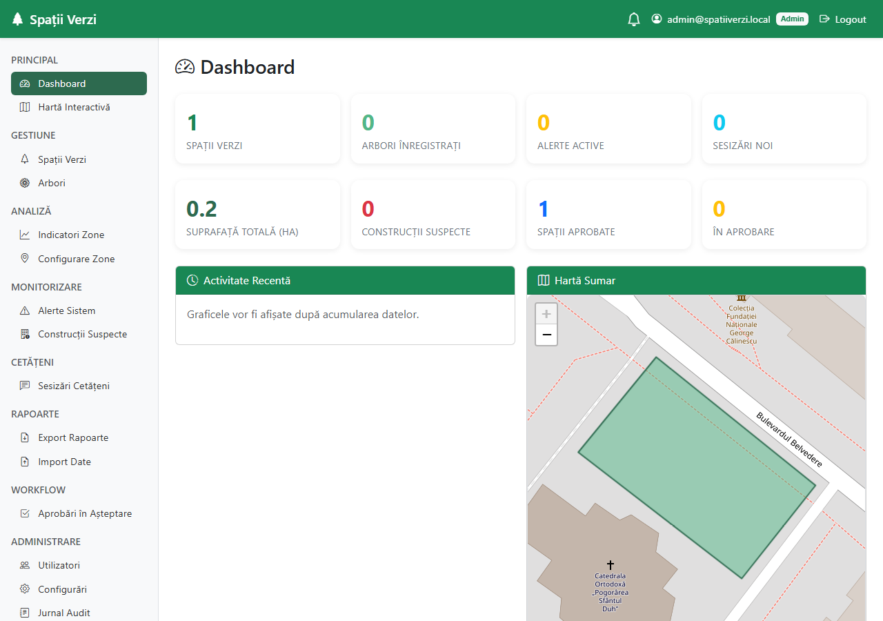 Dashboard spatii verzi